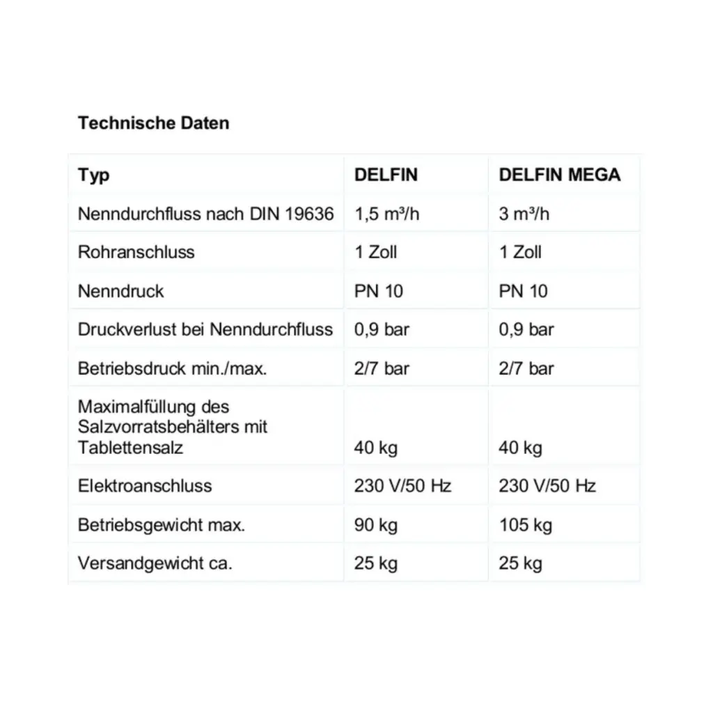 Delfin-Enthärtungsanlag-3.webp