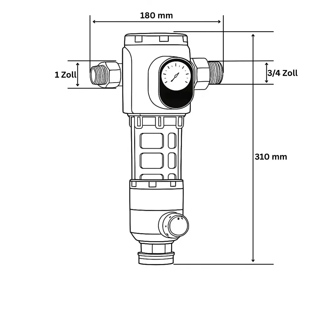 4 Kinetico Rückspülfilter 2000x2000.webp