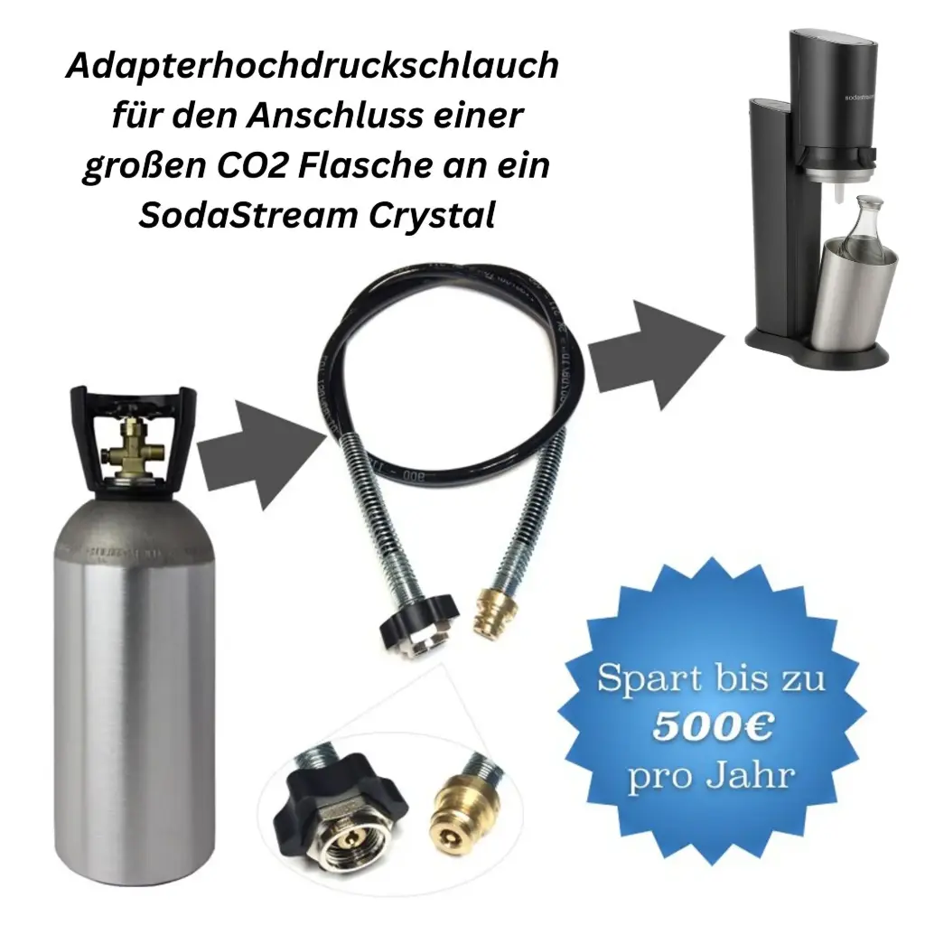 Premium CO₂ Adapter-Hochdruckschlauch – Made in EU (Italien) – für SodaStream Crystal oder Grohe Blue Home | Verschiedene Längen & optional 2 kg CO₂-Flasche