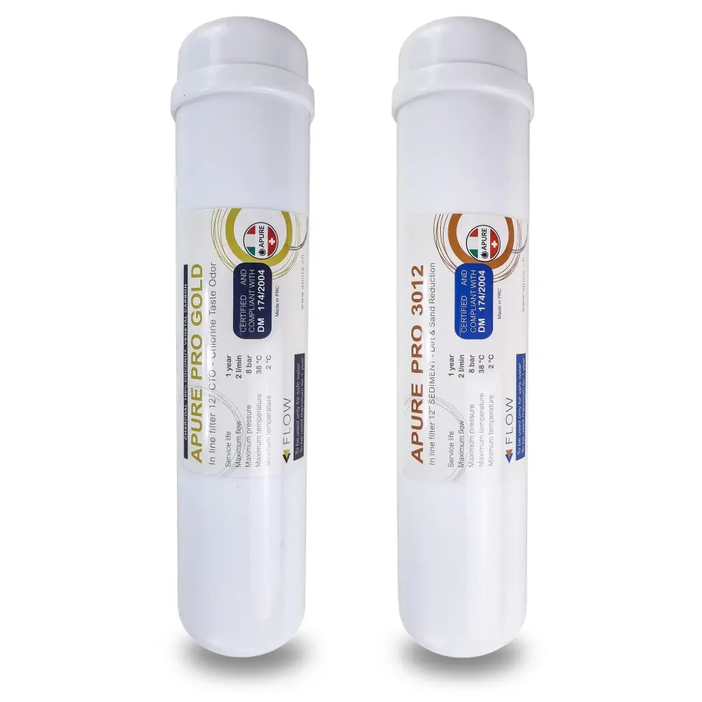 Ersatzfilter & Membrane für SPRUDELUX NUOVO Trinkwasseranlage