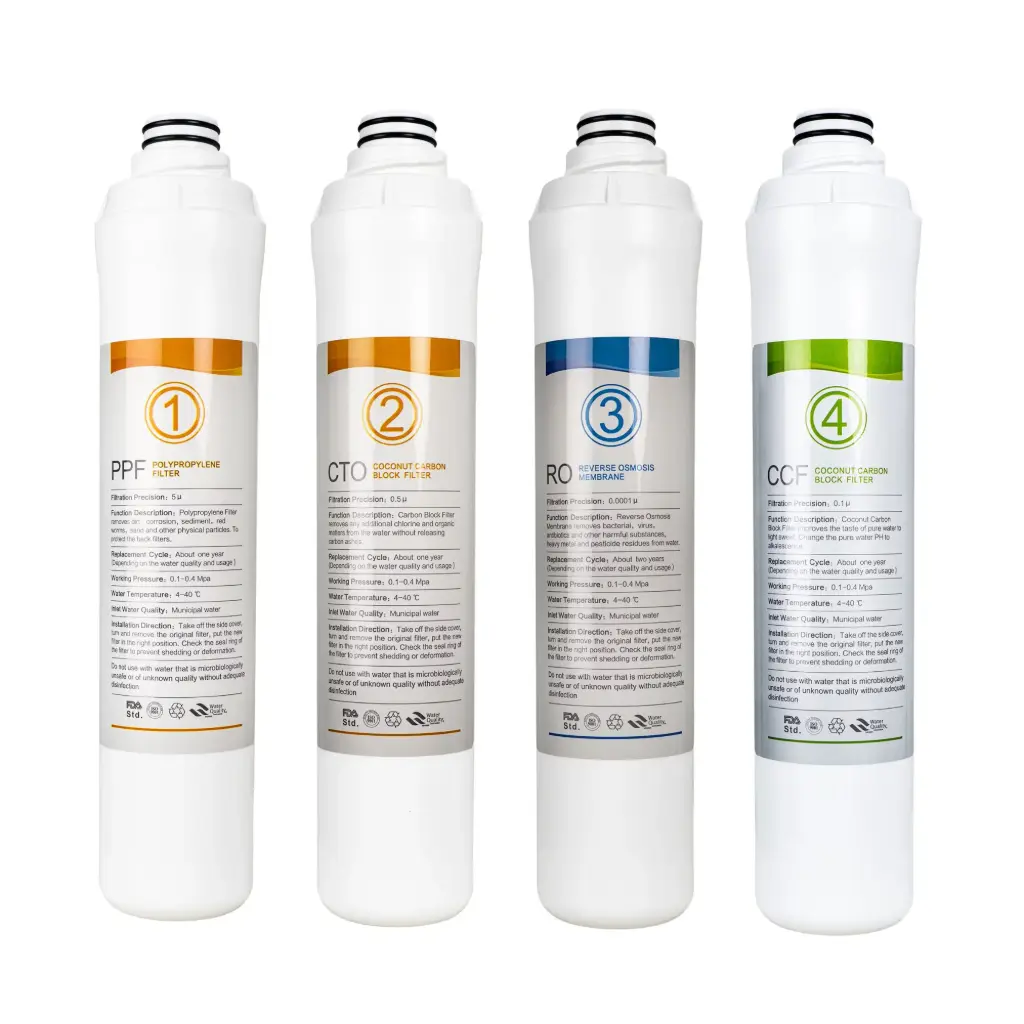 Ersatzfilter & Membrane für mobile Umkehrosmoseanlage R.O.POT - für aktuelle Modelle oder Vorgängermodelle